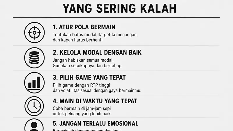 Cara Efektif Mengurangi Kerugian di Slot Daring
